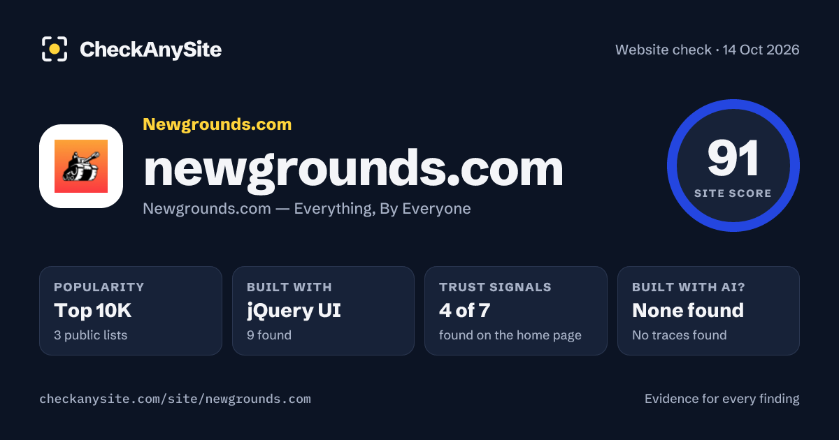 newgrounds.com on CheckAnySite: AI traces none found, popularity Top 10K, site score 91 of 100.