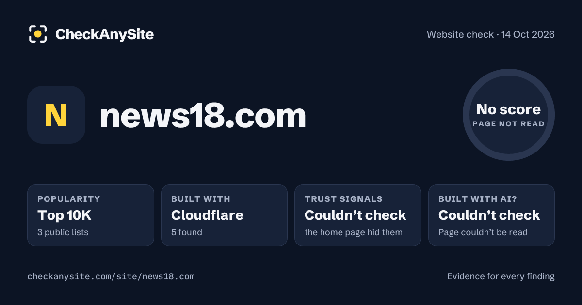 news18.com on CheckAnySite: AI traces couldn’t check, popularity Top 10K, no score.
