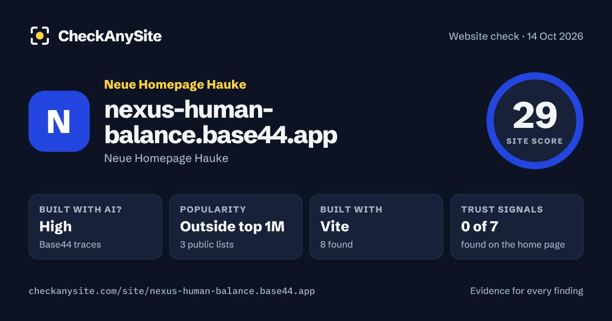 nexus-human-balance.base44.app on CheckAnySite: AI traces high, popularity Outside top 1M, site score 29 of 100.