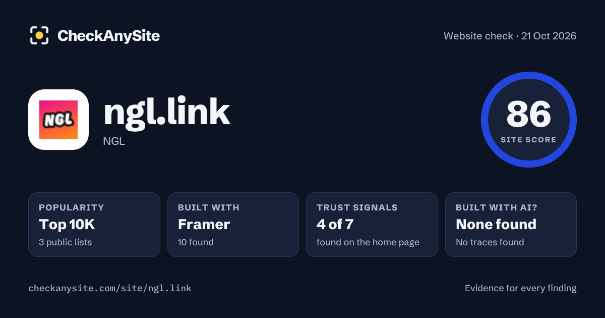 ngl.link on CheckAnySite: AI traces none found, popularity Top 10K, site score 86 of 100.