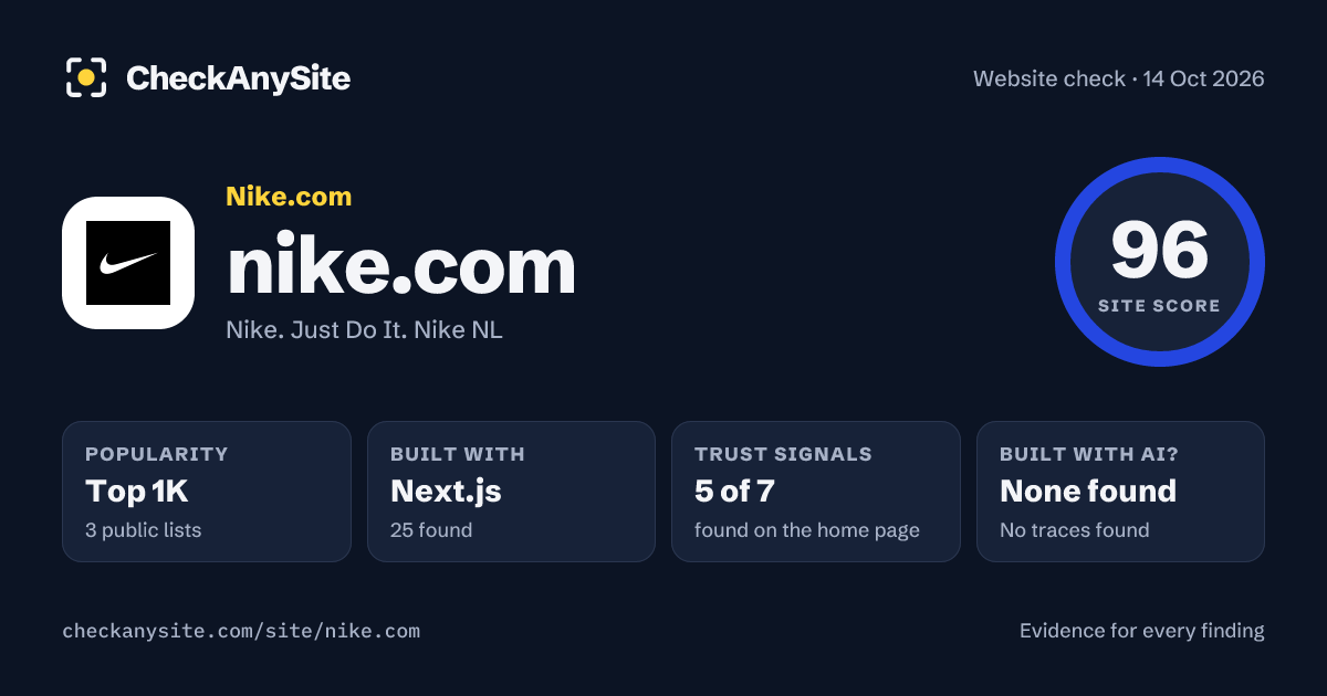 nike.com on CheckAnySite: AI traces none found, popularity Top 1K, site score 96 of 100.