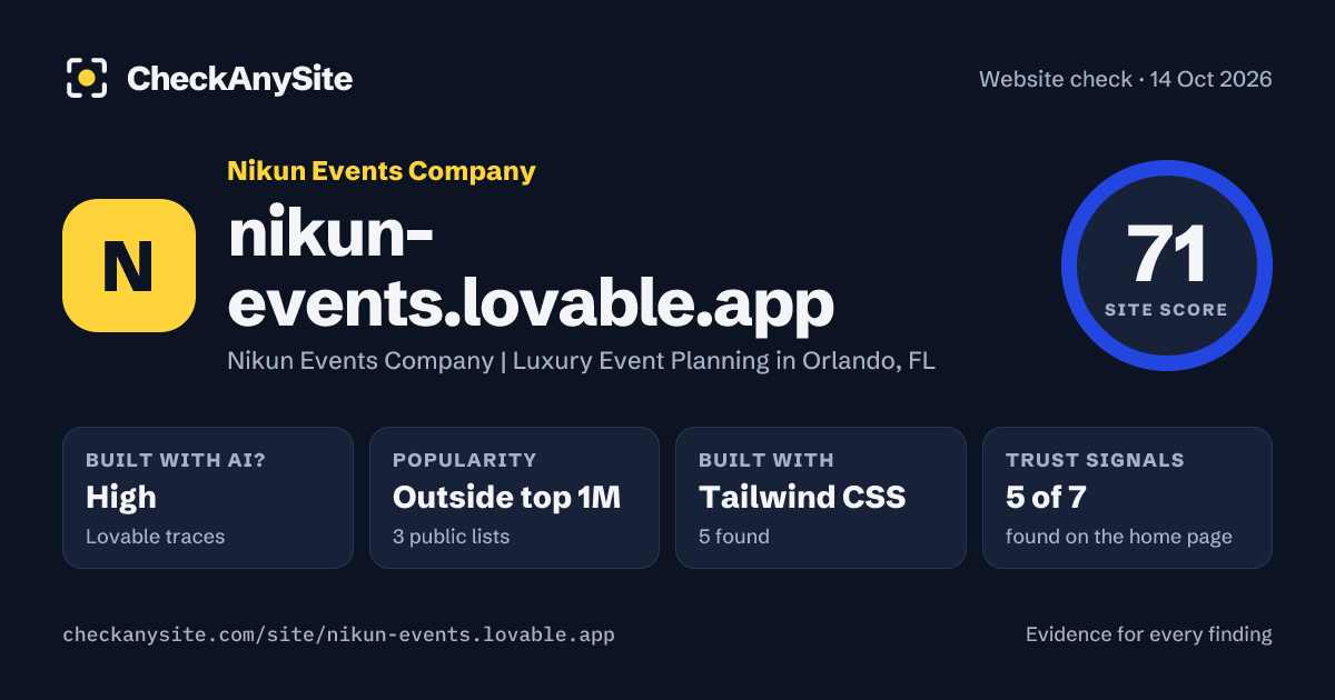 nikun-events.lovable.app on CheckAnySite: AI traces high, popularity Outside top 1M, site score 71 of 100.