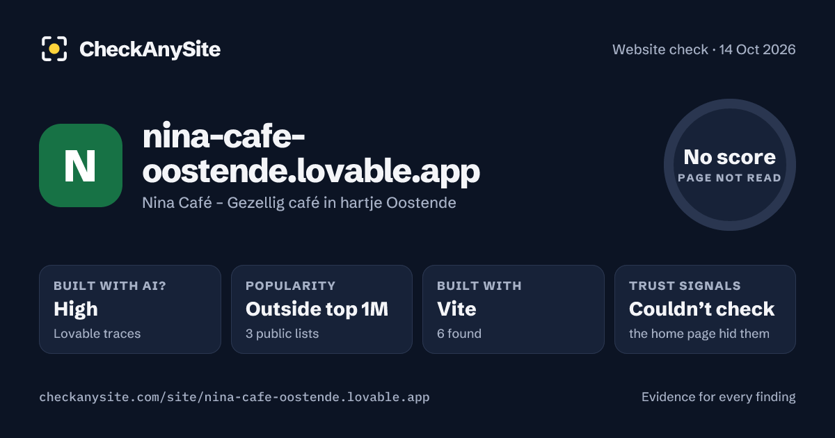 nina-cafe-oostende.lovable.app on CheckAnySite: AI traces high, popularity Outside top 1M, no score.