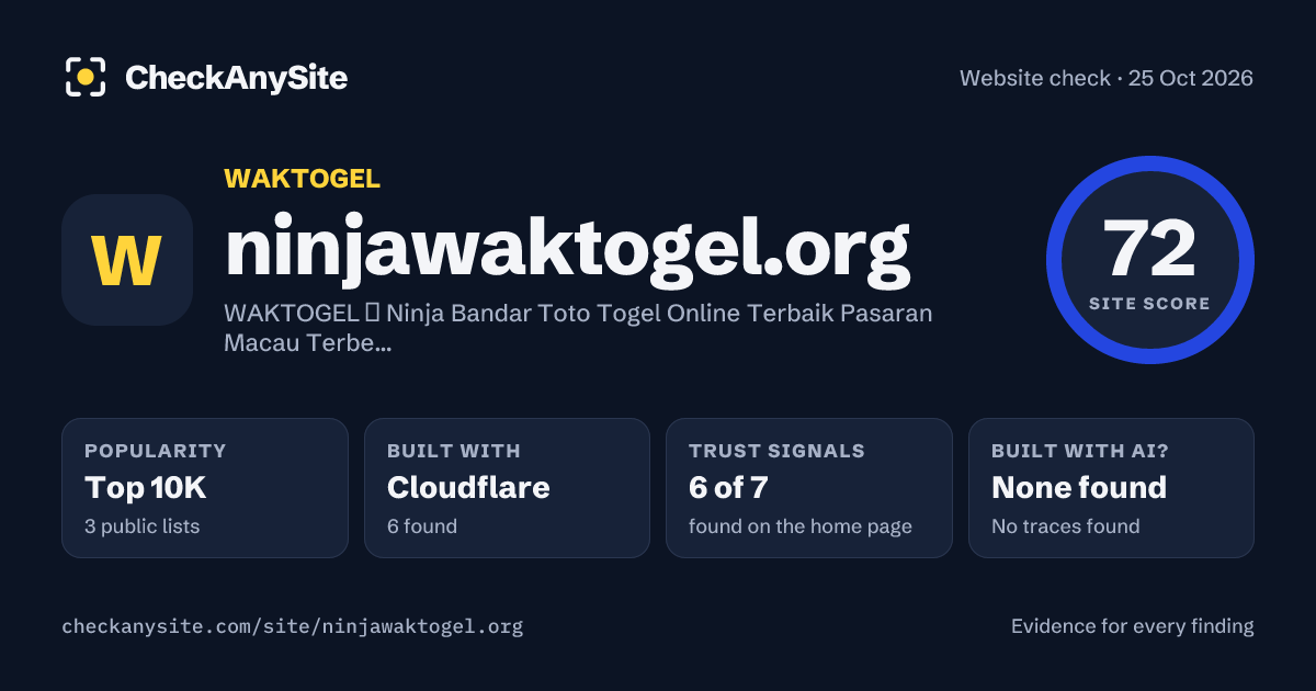 ninjawaktogel.org on CheckAnySite: AI traces none found, popularity Top 10K, site score 72 of 100.