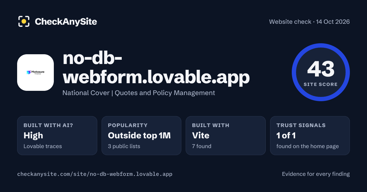 no-db-webform.lovable.app on CheckAnySite: AI traces high, popularity Outside top 1M, site score 43 of 100.