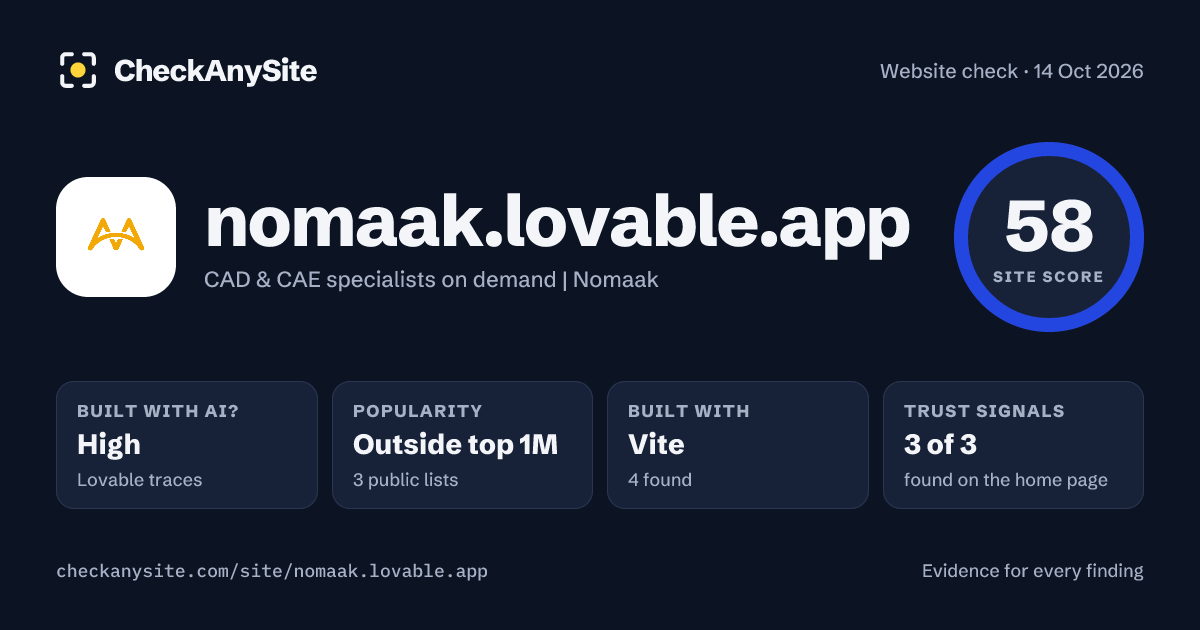 nomaak.lovable.app on CheckAnySite: AI traces high, popularity Outside top 1M, site score 58 of 100.