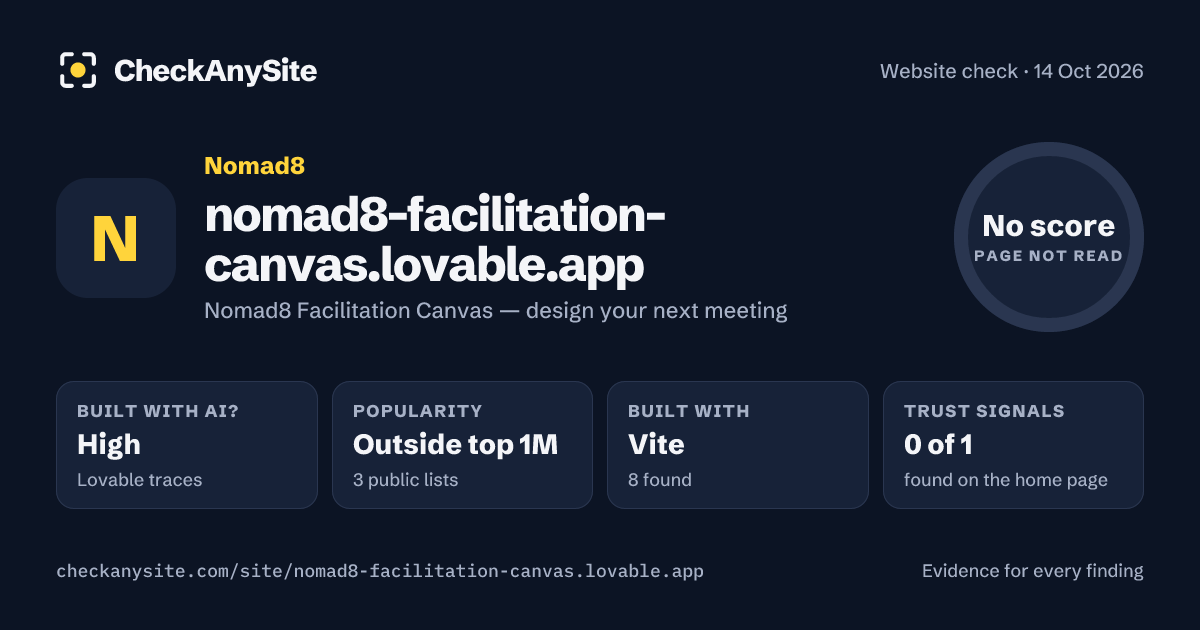 nomad8-facilitation-canvas.lovable.app on CheckAnySite: AI traces high, popularity Outside top 1M, no score.