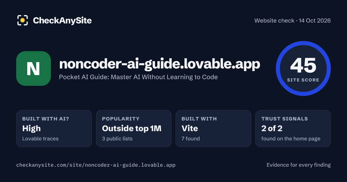 noncoder-ai-guide.lovable.app on CheckAnySite: AI traces high, popularity Outside top 1M, site score 45 of 100.