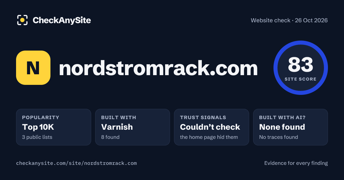 nordstromrack.com on CheckAnySite: AI traces none found, popularity Top 10K, site score 83 of 100.