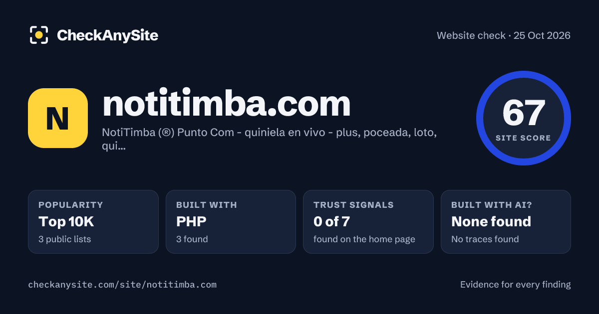 notitimba.com on CheckAnySite: AI traces none found, popularity Top 10K, site score 67 of 100.