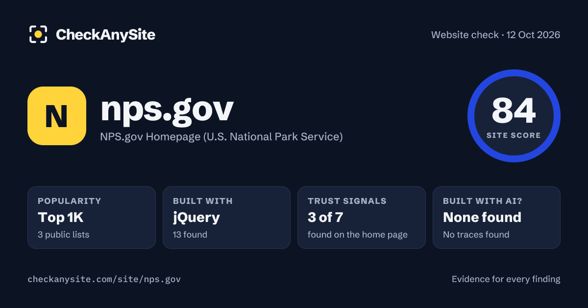 nps.gov on CheckAnySite: AI traces none found, popularity Top 1K, site score 84 of 100.