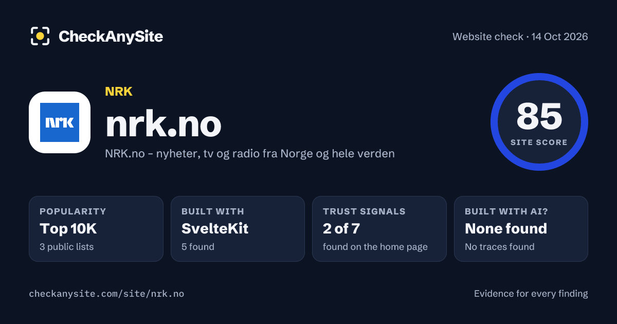 nrk.no on CheckAnySite: AI traces none found, popularity Top 10K, site score 85 of 100.
