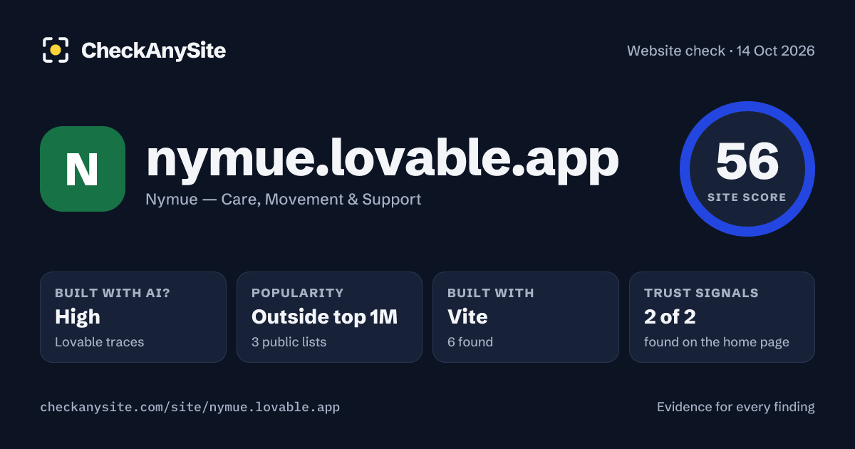 nymue.lovable.app on CheckAnySite: AI traces high, popularity Outside top 1M, site score 56 of 100.