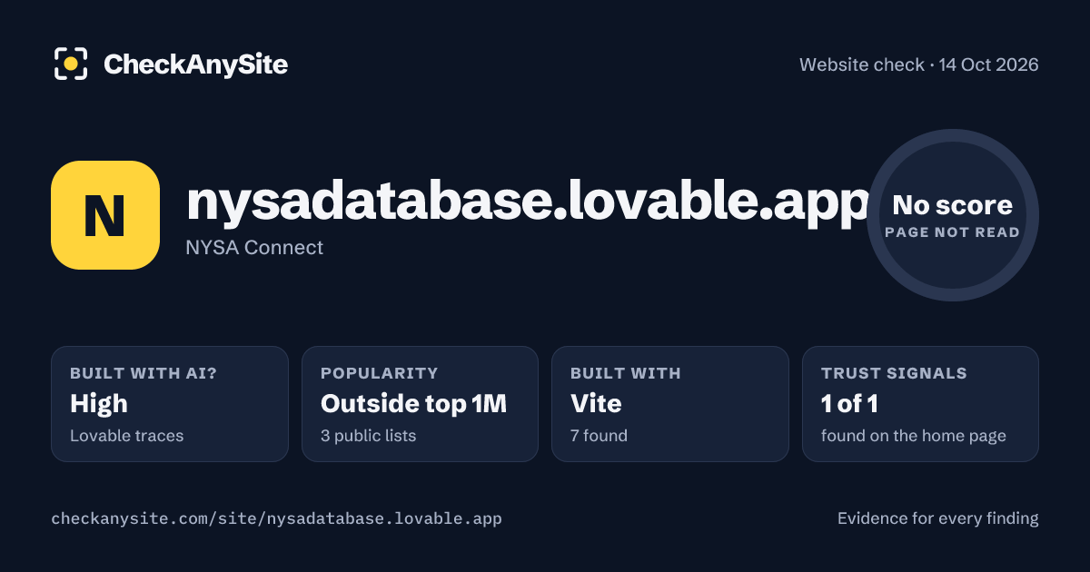 nysadatabase.lovable.app on CheckAnySite: AI traces high, popularity Outside top 1M, no score.