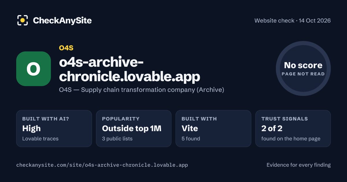 o4s-archive-chronicle.lovable.app on CheckAnySite: AI traces high, popularity Outside top 1M, no score.