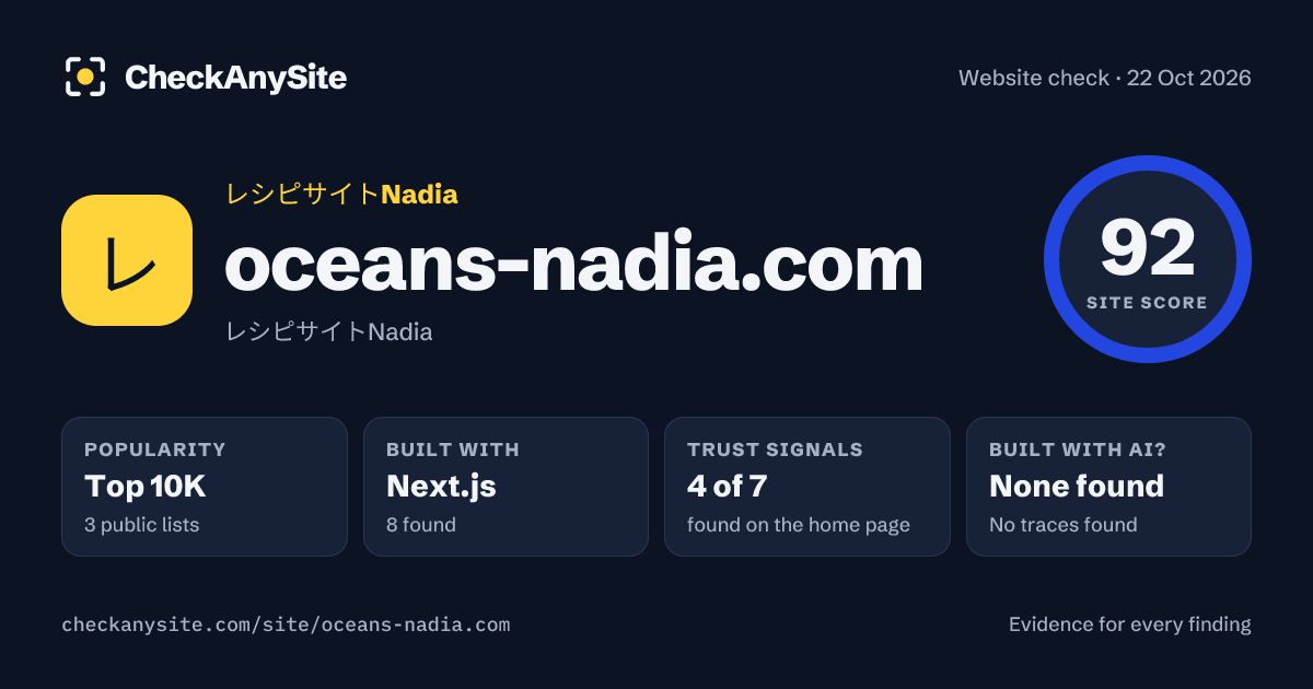 oceans-nadia.com on CheckAnySite: AI traces none found, popularity Top 10K, site score 92 of 100.