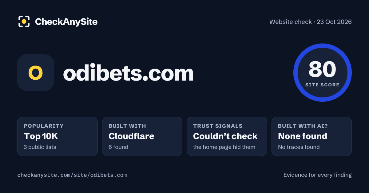 odibets.com on CheckAnySite: AI traces none found, popularity Top 10K, site score 80 of 100.