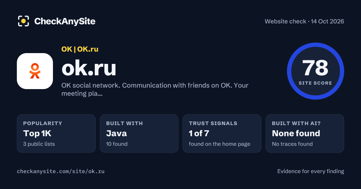 ok.ru on CheckAnySite: AI traces none found, popularity Top 1K, site score 78 of 100.