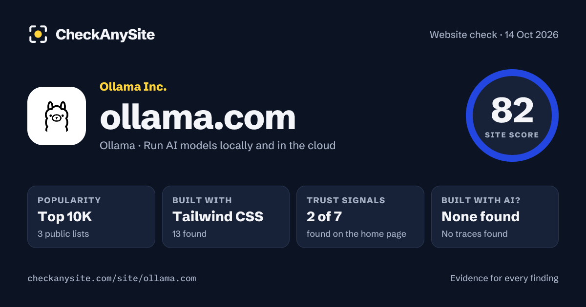 ollama.com on CheckAnySite: AI traces none found, popularity Top 10K, site score 82 of 100.