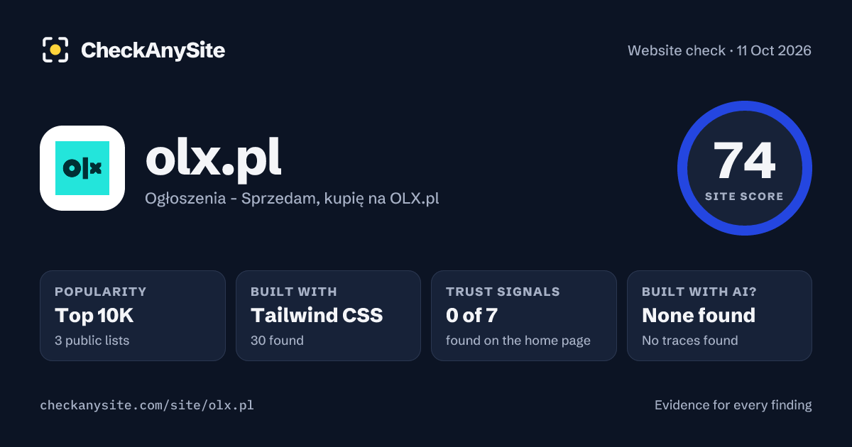 olx.pl on CheckAnySite: AI traces none found, popularity Top 10K, site score 74 of 100.