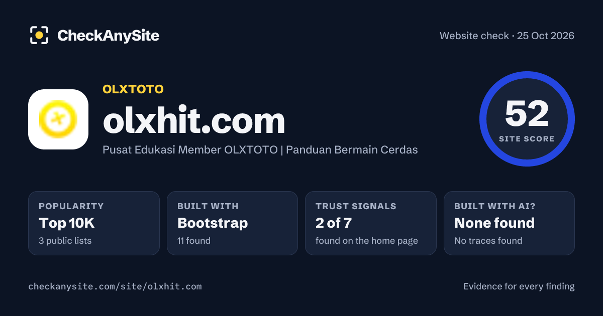 olxhit.com on CheckAnySite: AI traces none found, popularity Top 10K, site score 52 of 100.