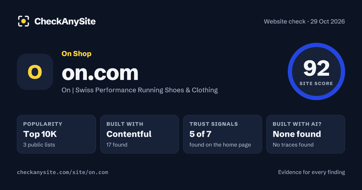 on.com on CheckAnySite: AI traces none found, popularity Top 10K, site score 92 of 100.