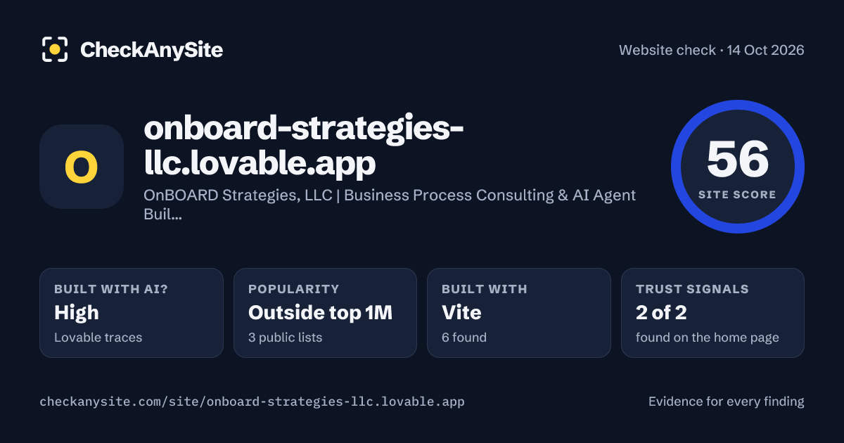 onboard-strategies-llc.lovable.app on CheckAnySite: AI traces high, popularity Outside top 1M, site score 56 of 100.