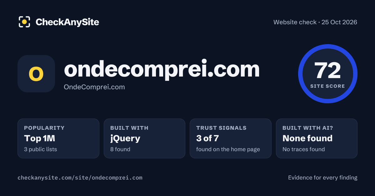 ondecomprei.com on CheckAnySite: AI traces none found, popularity Top 1M, site score 72 of 100.