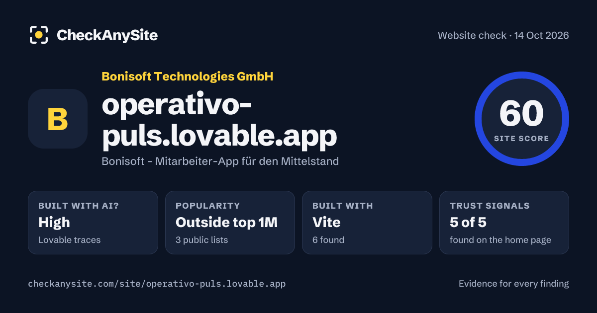 operativo-puls.lovable.app on CheckAnySite: AI traces high, popularity Outside top 1M, site score 60 of 100.