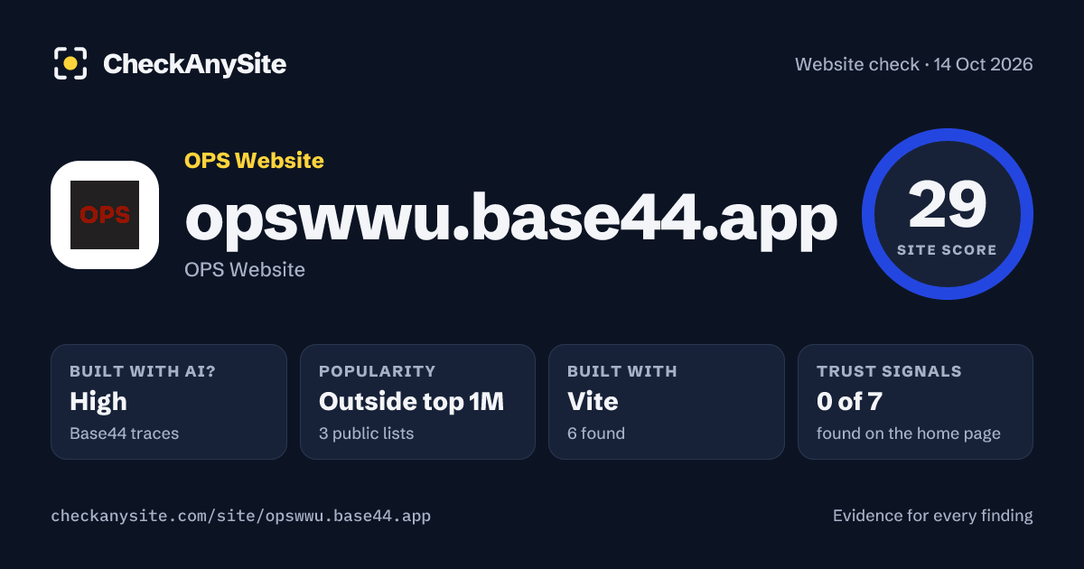 opswwu.base44.app on CheckAnySite: AI traces high, popularity Outside top 1M, site score 29 of 100.