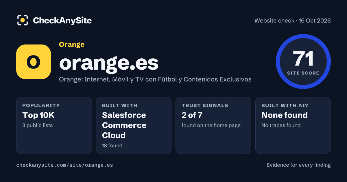 orange.es on CheckAnySite: AI traces none found, popularity Top 10K, site score 71 of 100.