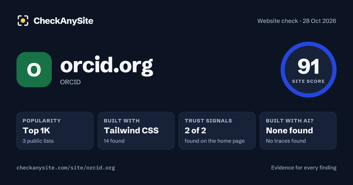 orcid.org on CheckAnySite: AI traces none found, popularity Top 1K, site score 91 of 100.