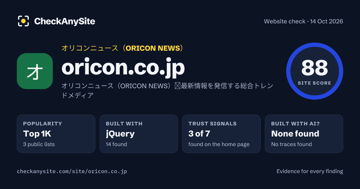 oricon.co.jp on CheckAnySite: AI traces none found, popularity Top 1K, site score 88 of 100.