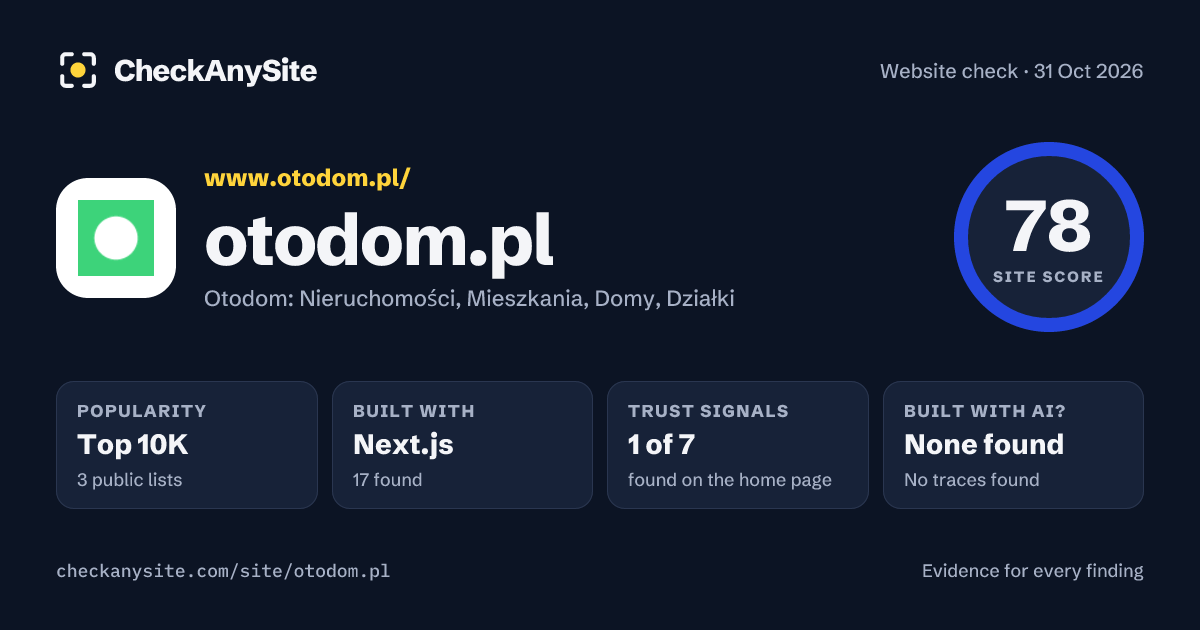 otodom.pl on CheckAnySite: AI traces none found, popularity Top 10K, site score 78 of 100.