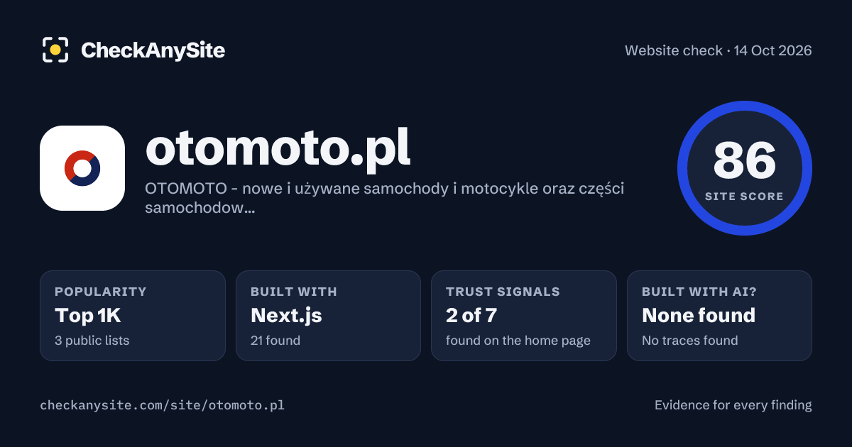 otomoto.pl on CheckAnySite: AI traces none found, popularity Top 1K, site score 86 of 100.