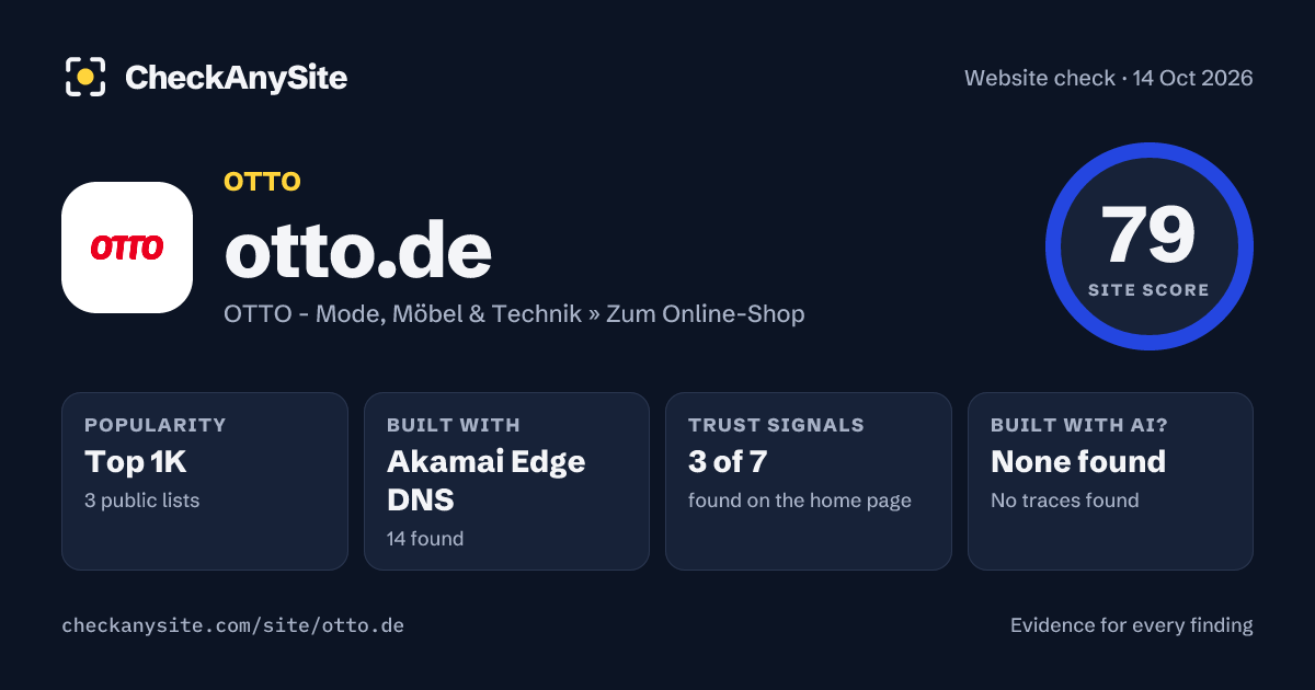 otto.de on CheckAnySite: AI traces none found, popularity Top 1K, site score 79 of 100.