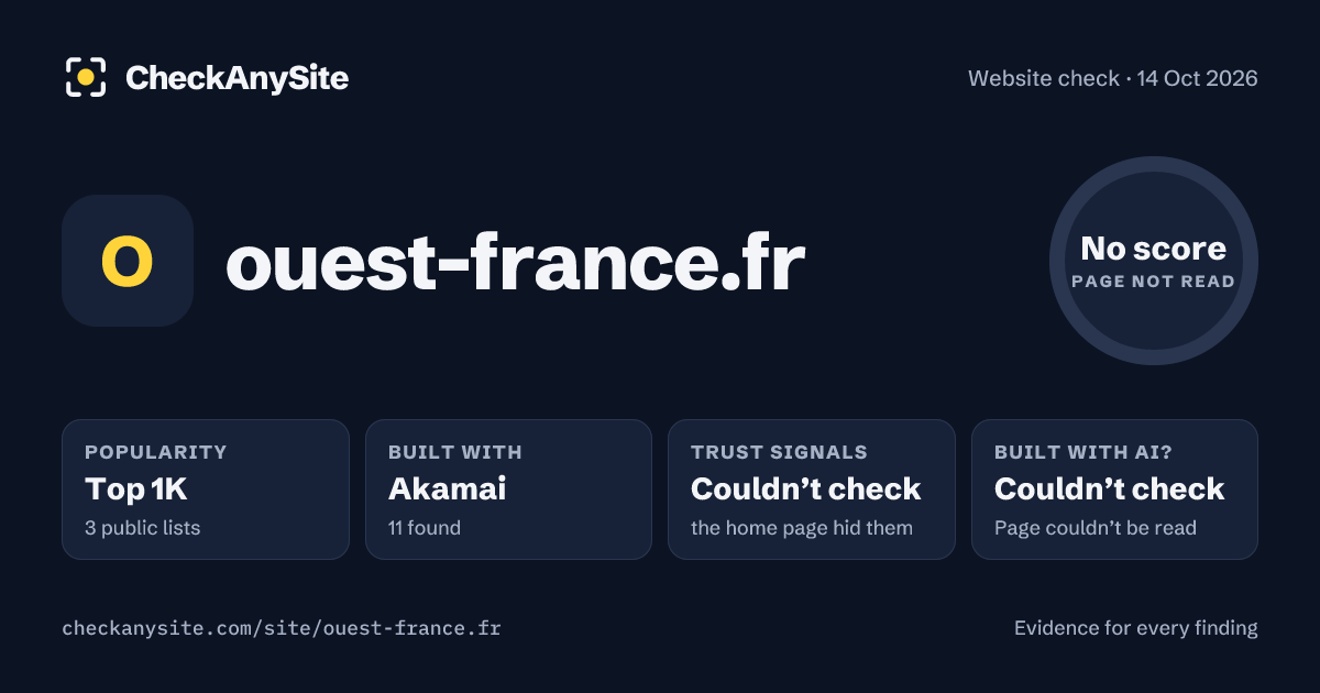 ouest-france.fr on CheckAnySite: AI traces couldn’t check, popularity Top 1K, no score.