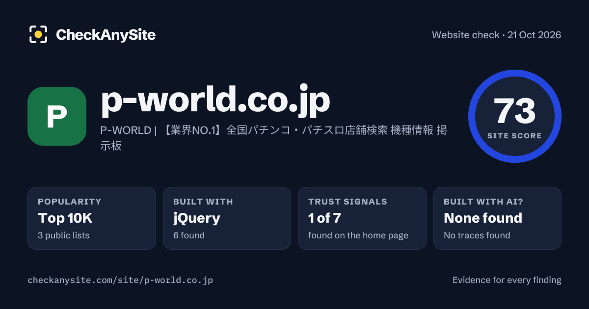 p-world.co.jp on CheckAnySite: AI traces none found, popularity Top 10K, site score 73 of 100.
