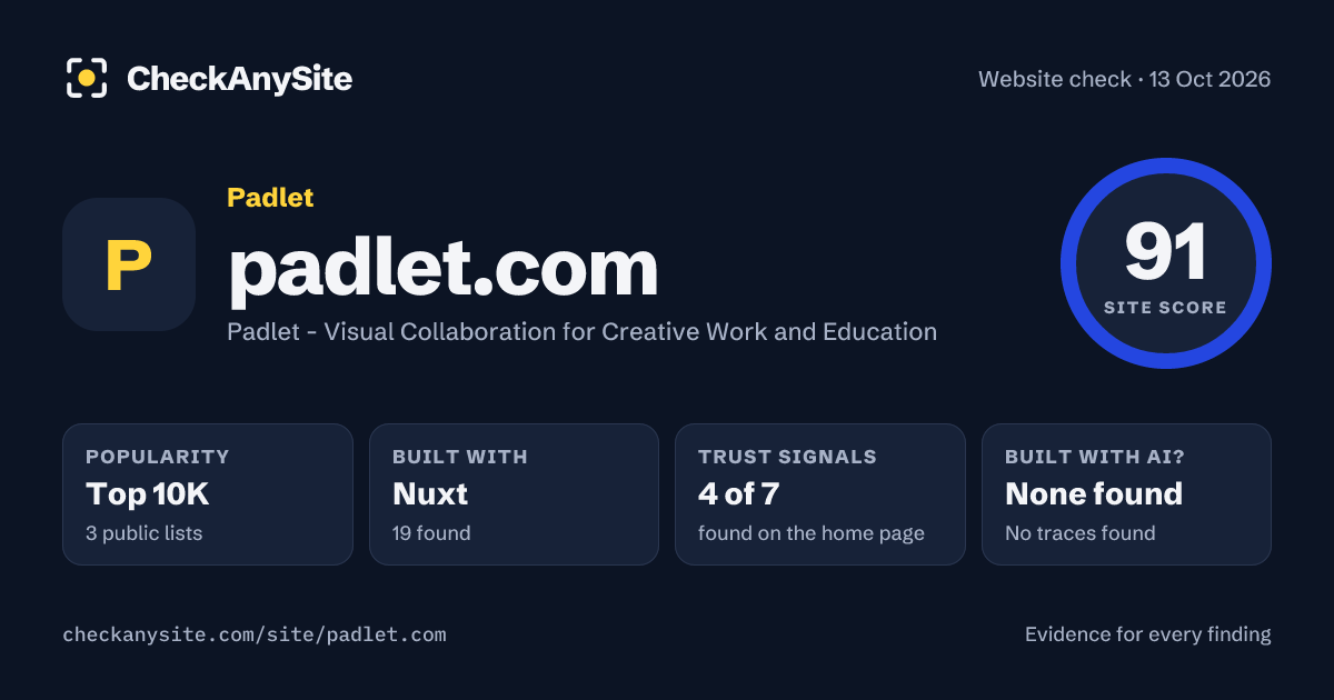 padlet.com on CheckAnySite: AI traces none found, popularity Top 10K, site score 91 of 100.
