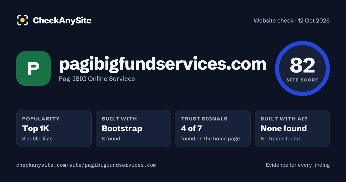 pagibigfundservices.com on CheckAnySite: AI traces none found, popularity Top 1K, site score 82 of 100.