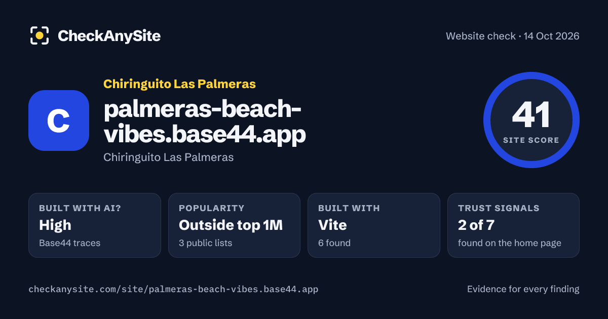 palmeras-beach-vibes.base44.app on CheckAnySite: AI traces high, popularity Outside top 1M, site score 41 of 100.