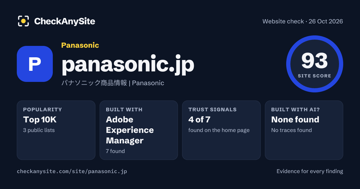 panasonic.jp on CheckAnySite: AI traces none found, popularity Top 10K, site score 93 of 100.