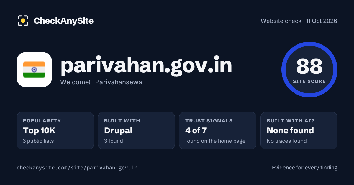 parivahan.gov.in on CheckAnySite: AI traces none found, popularity Top 10K, site score 88 of 100.