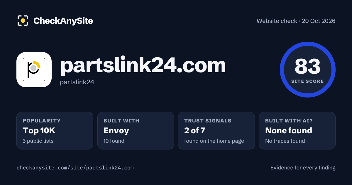 partslink24.com on CheckAnySite: AI traces none found, popularity Top 10K, site score 83 of 100.