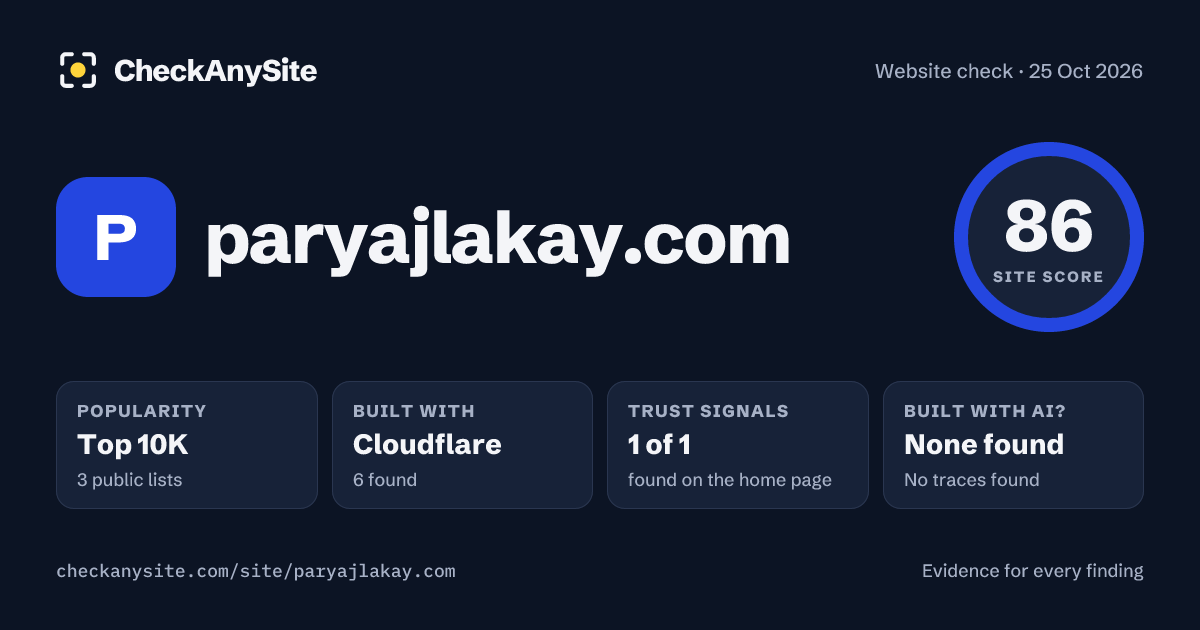 paryajlakay.com on CheckAnySite: AI traces none found, popularity Top 10K, site score 86 of 100.