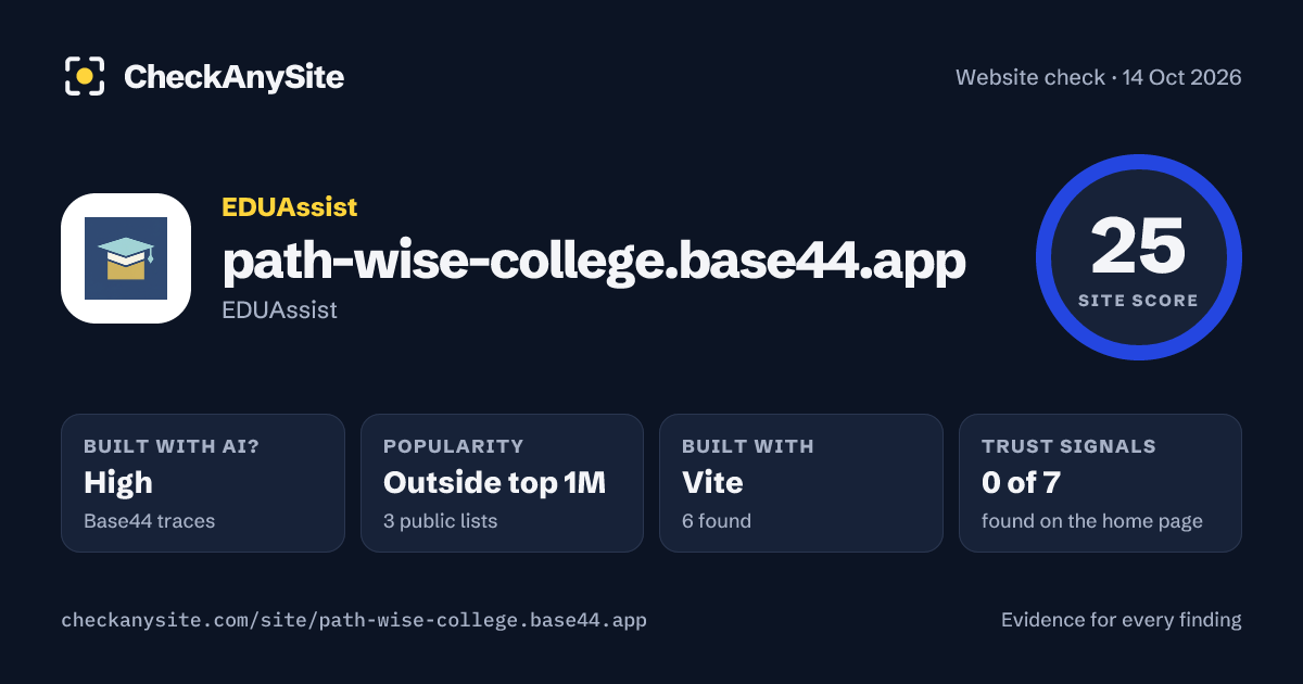 path-wise-college.base44.app on CheckAnySite: AI traces high, popularity Outside top 1M, site score 25 of 100.