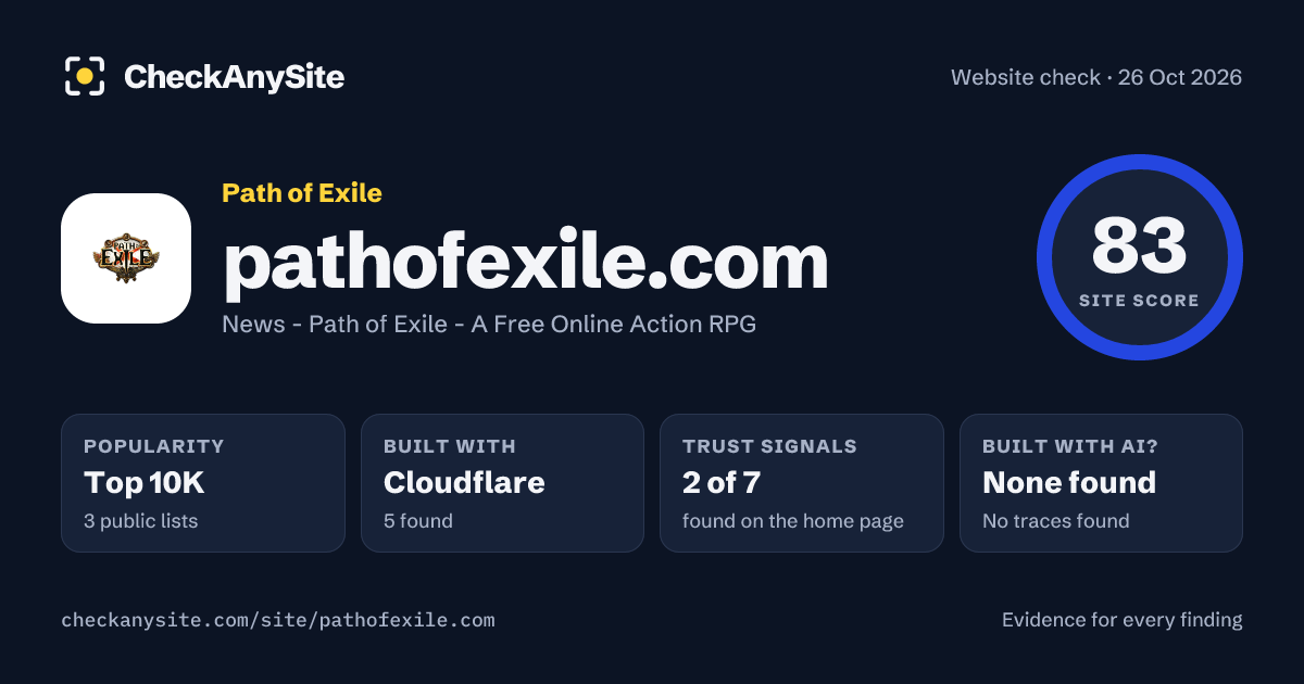 pathofexile.com on CheckAnySite: AI traces none found, popularity Top 10K, site score 83 of 100.