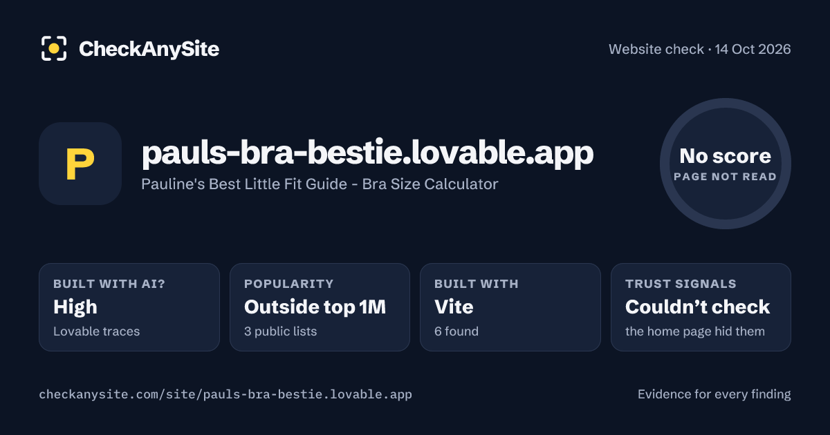 pauls-bra-bestie.lovable.app on CheckAnySite: AI traces high, popularity Outside top 1M, no score.
