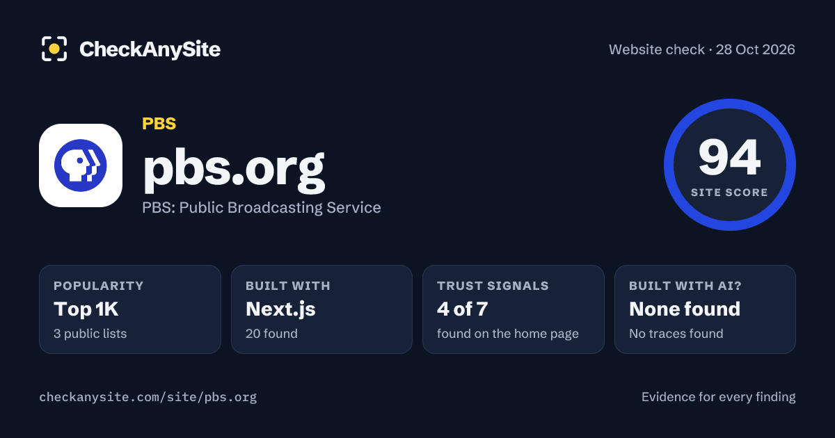 pbs.org on CheckAnySite: AI traces none found, popularity Top 1K, site score 94 of 100.