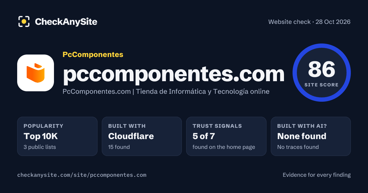 pccomponentes.com on CheckAnySite: AI traces none found, popularity Top 10K, site score 86 of 100.